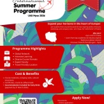 SUmmer school, Nysa, Poland